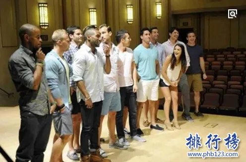 2018美国最火的综艺节目排行榜,美国好声音沦为炮灰