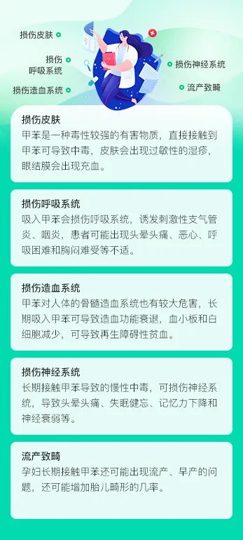 甲苯对人体有什么危害