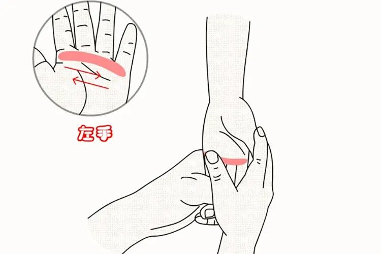 小儿推拿手部按摩图