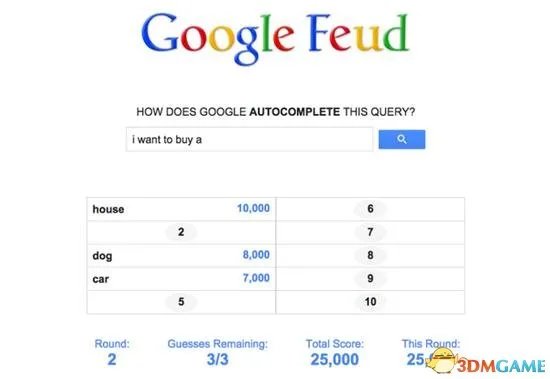 Google Feud:我们来玩游戏 猜猜搜索热词是什么