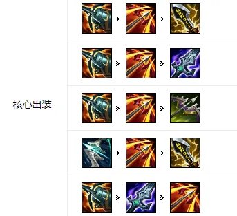 LOL2022老鼠怎么出装