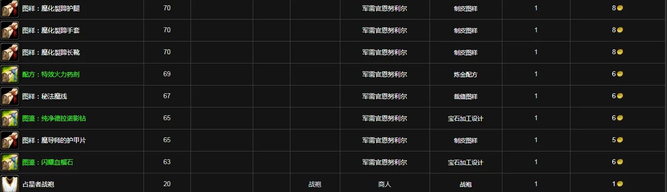 《魔兽世界》占星者军需官物品大全