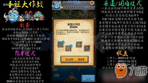 不思议迷宫圣诞大作战如何打 圣诞大作战速刷技巧分享