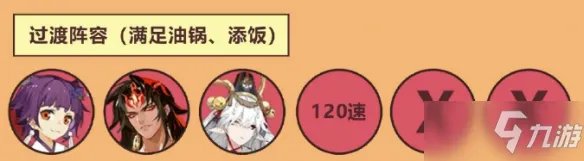 《阴阳师》平安美食祭集市阵容组合攻略汇总