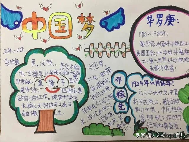 为国家富强而奋斗的杰出人物故事并做一份手抄报？