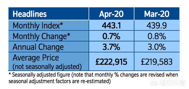 如何应对全球印钱带来的货币通账？