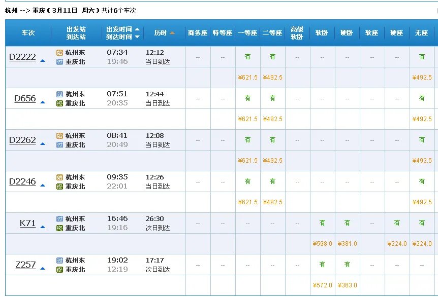 杭州火车票到重庆北站几点？多少钱？