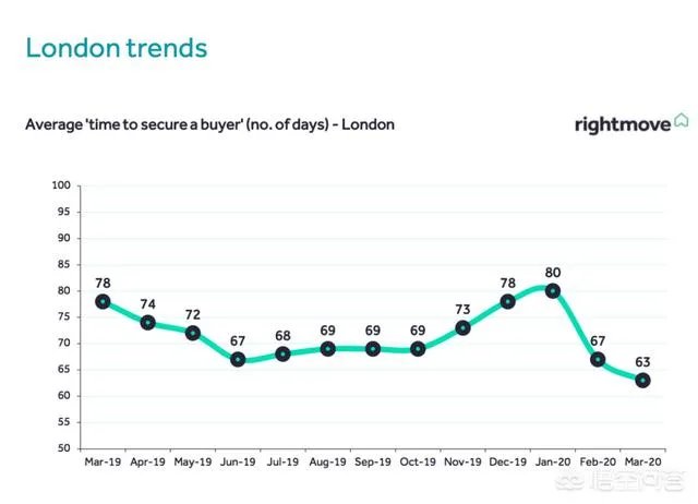 如何应对全球印钱带来的货币通账？