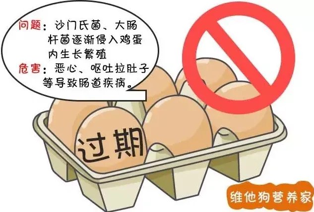 食物过了保质期，马上就不能吃了吗？