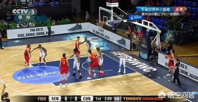 今晚中国女篮对阵澳大利亚女篮，你对这场比赛怎么看？哪里可以看直播？