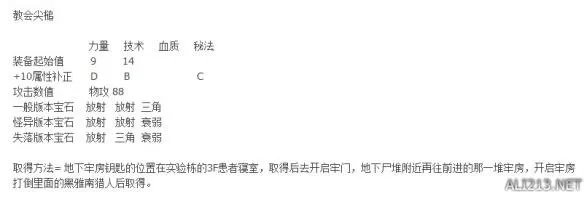 《血源诅咒》DLC老猎人全16个新武器资料解析 全16个新武器属性及获取