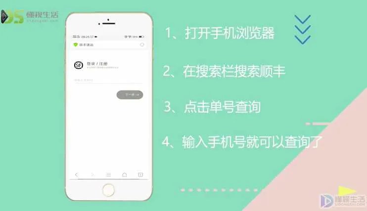顺丰速运送件单号查询