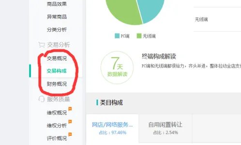 淘宝销售额如何统计？