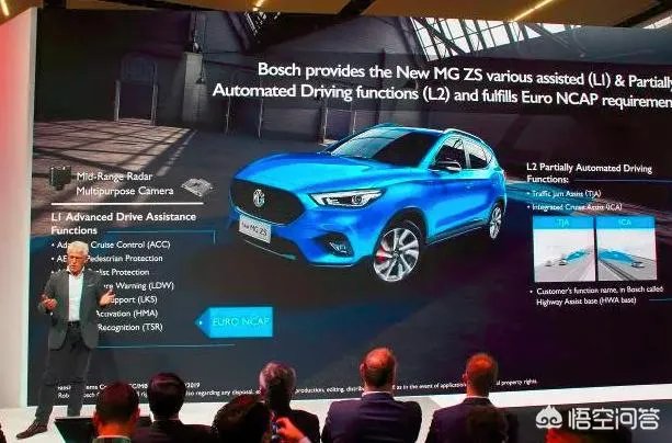 MG ZS怎么样