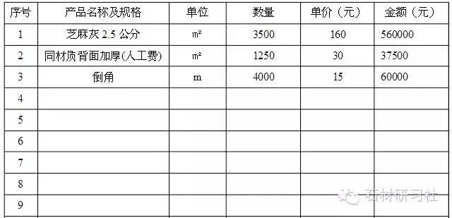 石材购销合同   范本