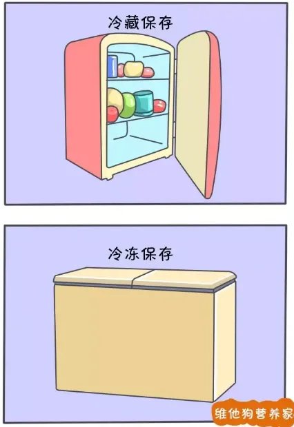 食物过了保质期，马上就不能吃了吗？