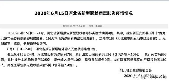 河北今天发布有了疑似新冠疫情患者，省会各地将有何变化？