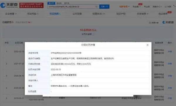 顾客发现沃尔玛面包上“蟑螂活蹦乱跳”，这种情况若被举报，会被怎么罚？