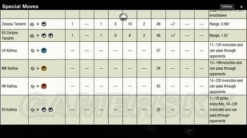 《终极街头霸王4》全人物出招帧数表大全及心得分享汇总
