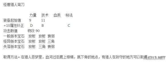 《血源诅咒》DLC老猎人全16个新武器资料解析 全16个新武器属性及获取