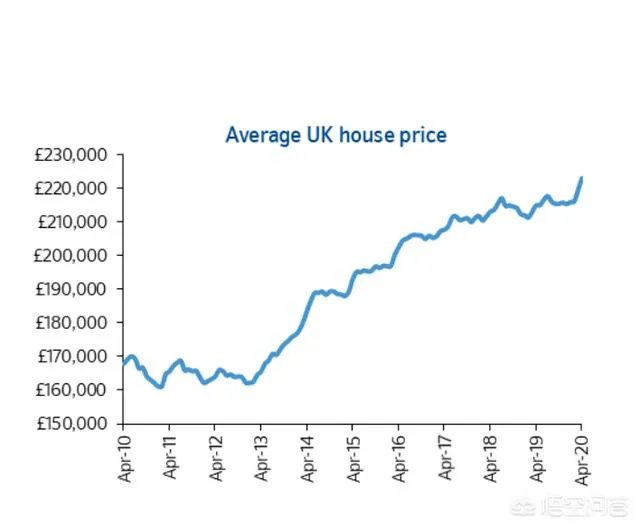 如何应对全球印钱带来的货币通账？
