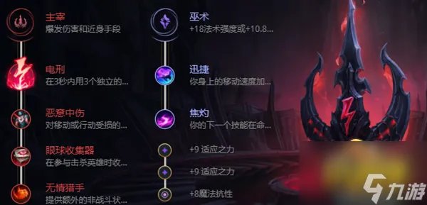 2023英雄联盟安妮怎么出装 2023安妮出装推荐