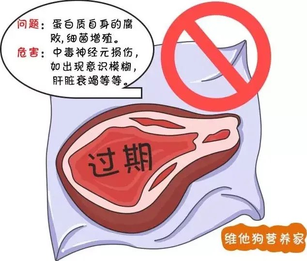 食物过了保质期，马上就不能吃了吗？
