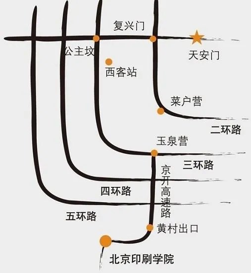 北京印刷学院在哪？？？