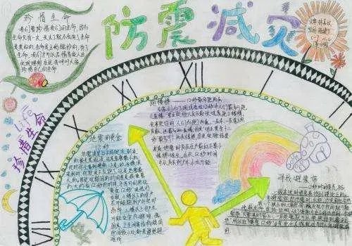 地震手抄报图片简单漂亮4k