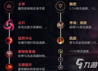 LOL11.18德邦总管赵信出装技巧 德邦总管赵信出装攻略